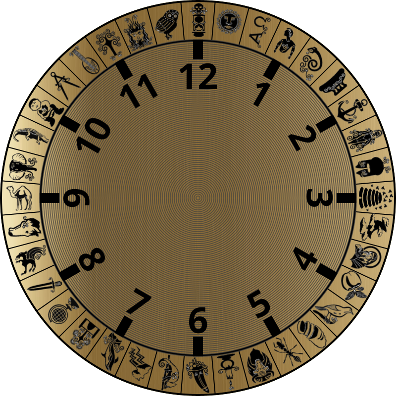 Clock face