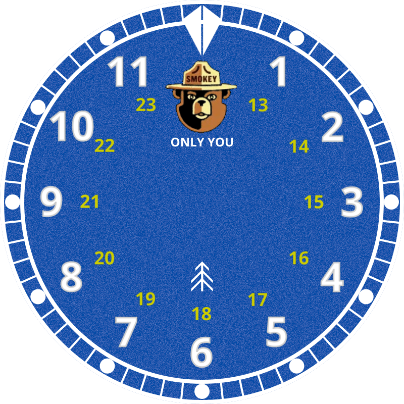 Clock face