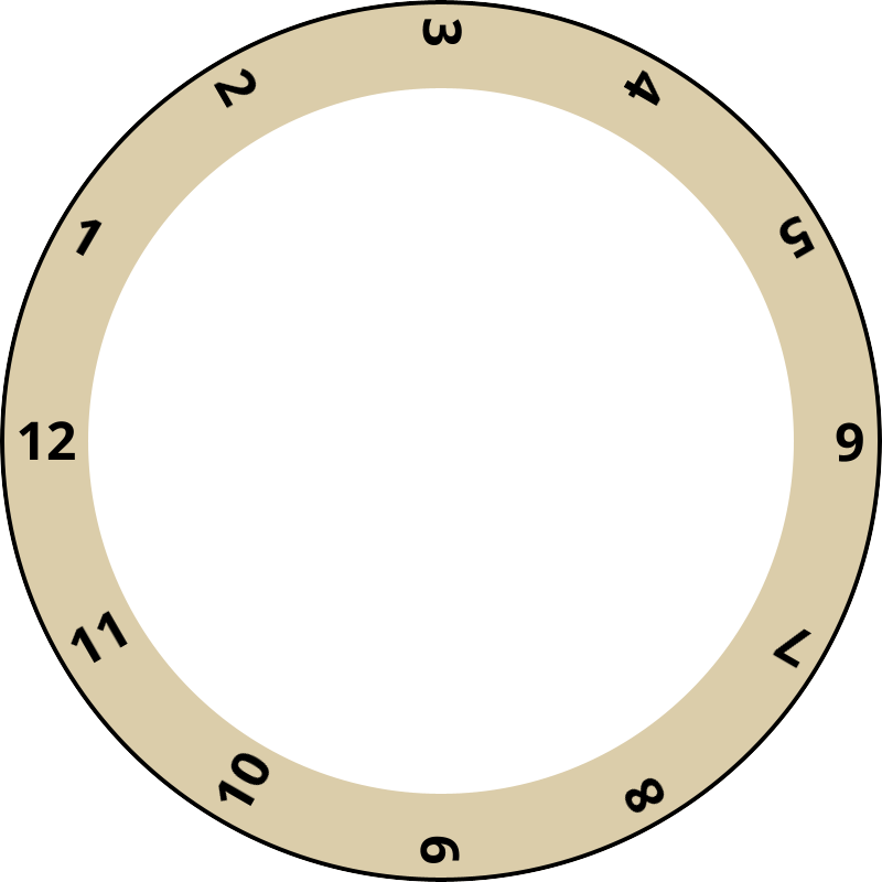 Hour hand