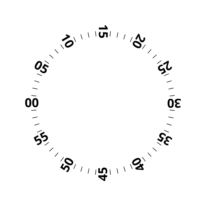 Minute hand