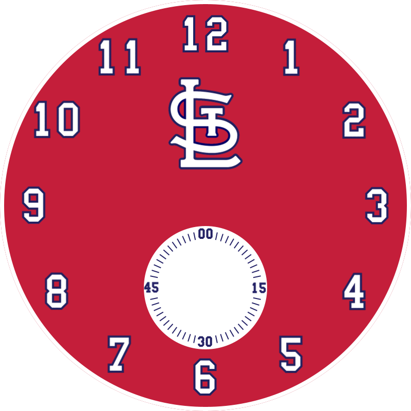 Clock face