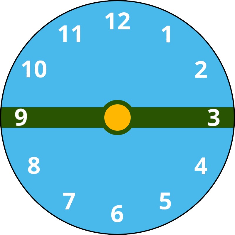 Clock face