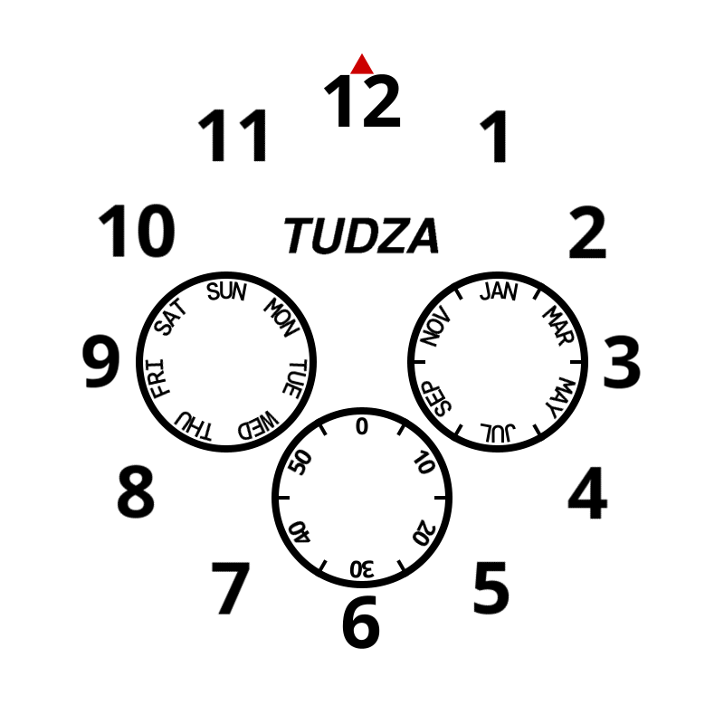Clock face