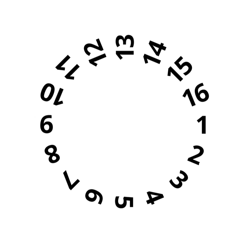 Date 1