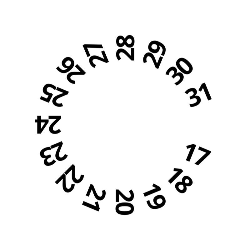 Date 2