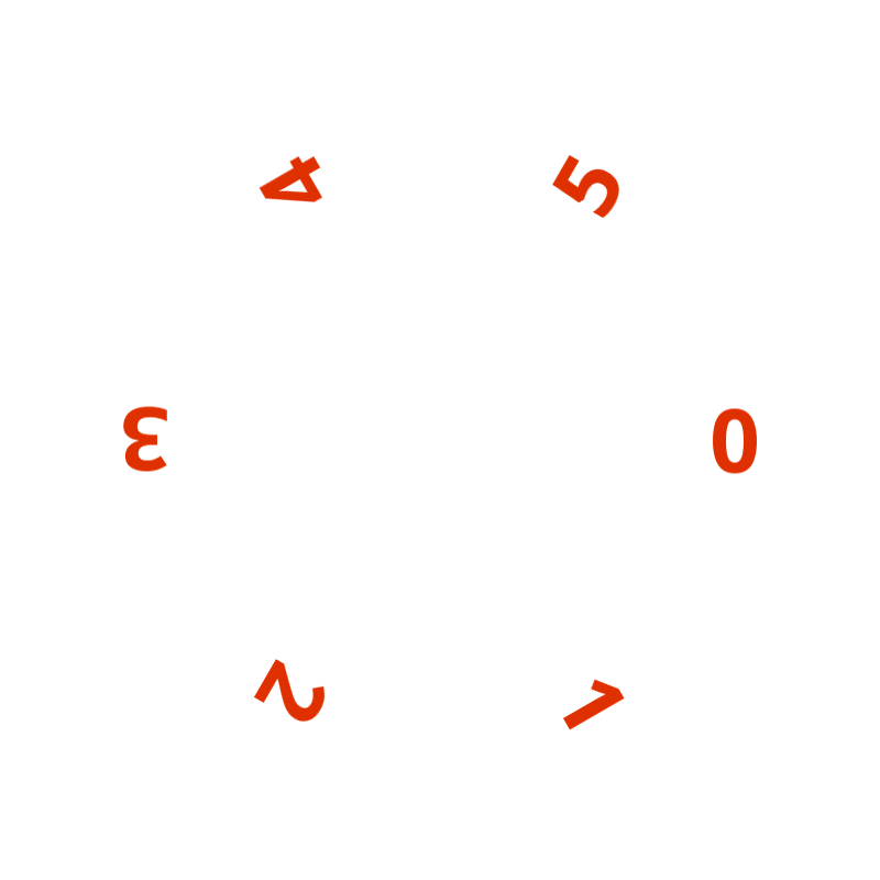 Date tens