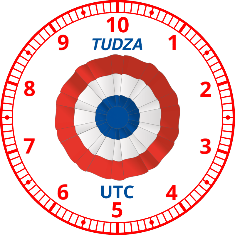 Clock face