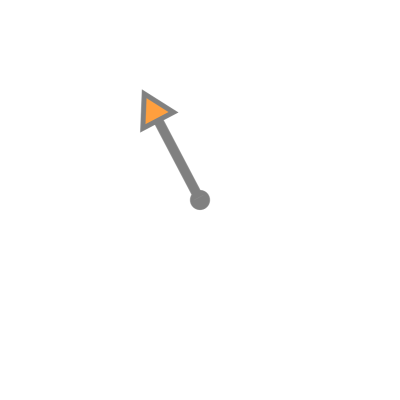 GMT hand
