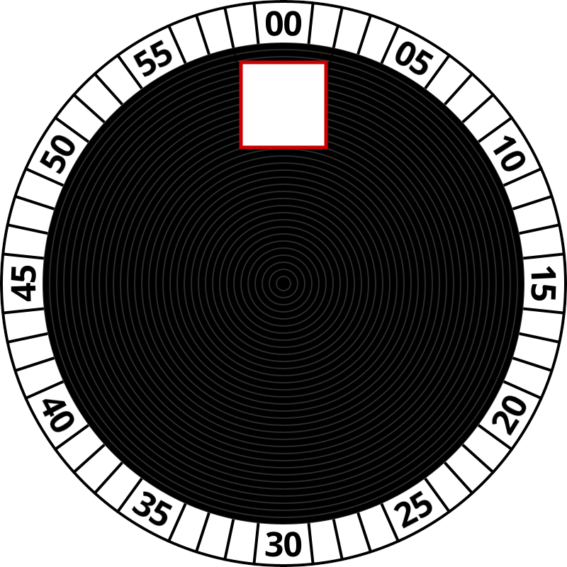 Clock face