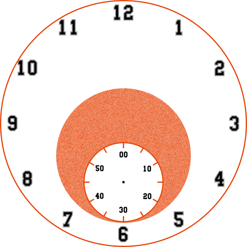 Clock face