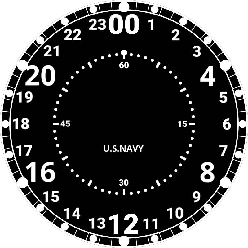 Clock face