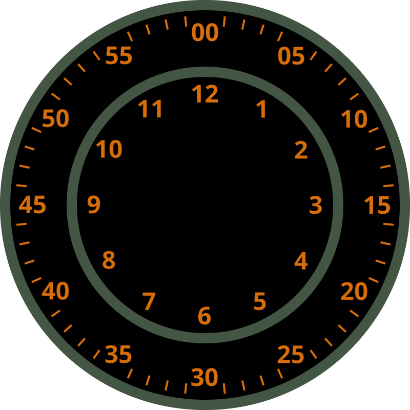 Clock face