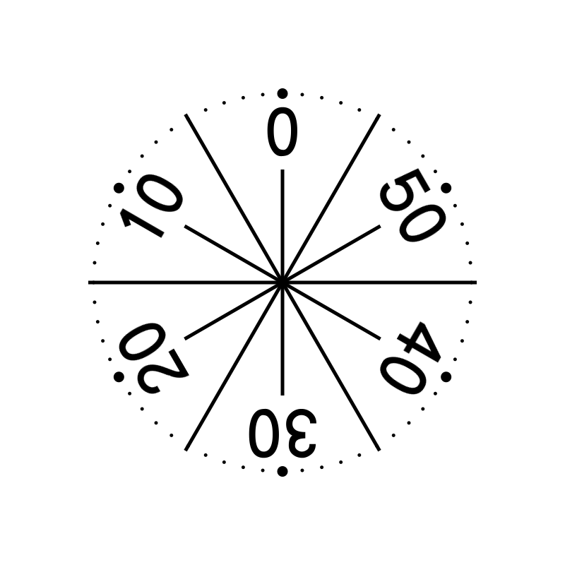 Minute hand