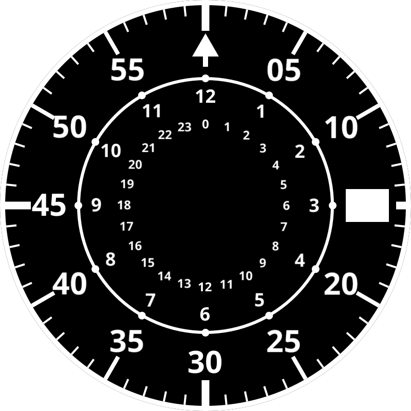 Clock face