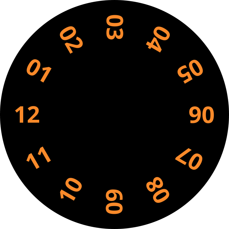 Hour hand