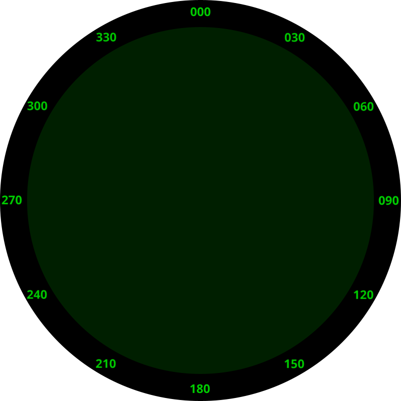 Clock face