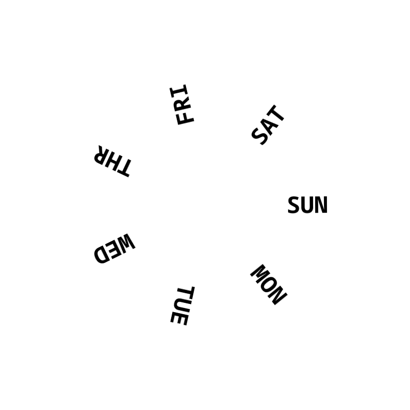 Day
