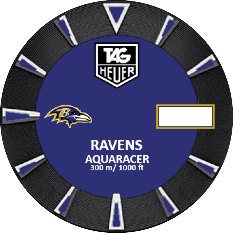 Clock face