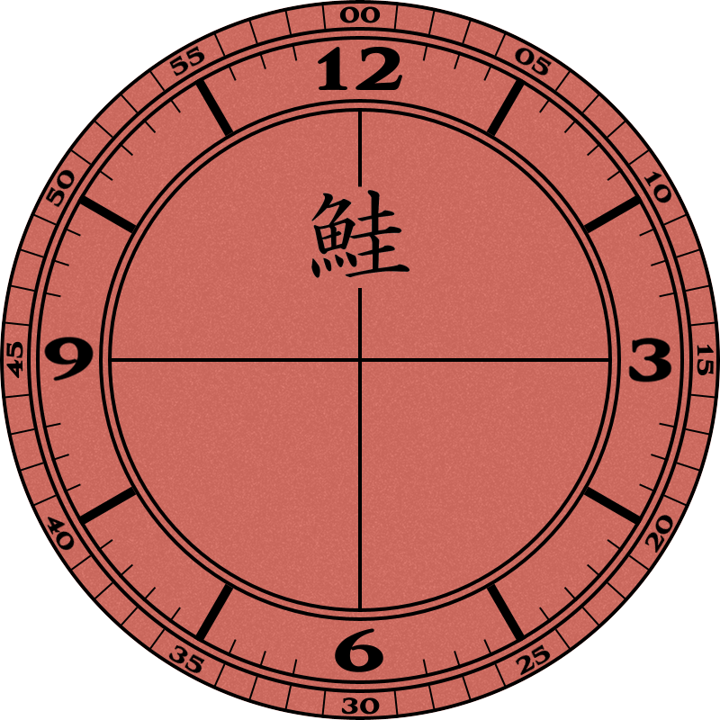 Clock face