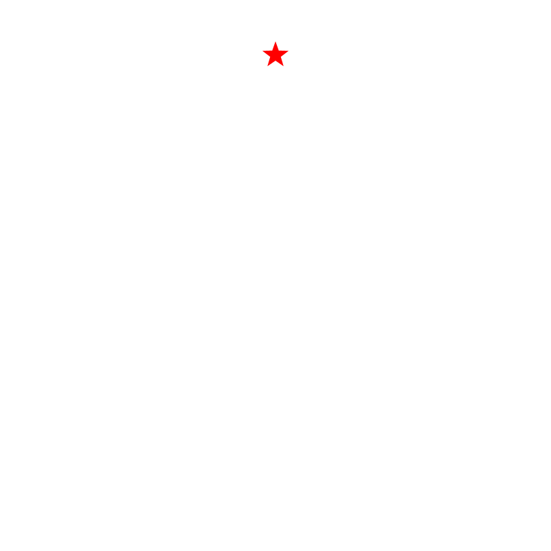 GMT hand