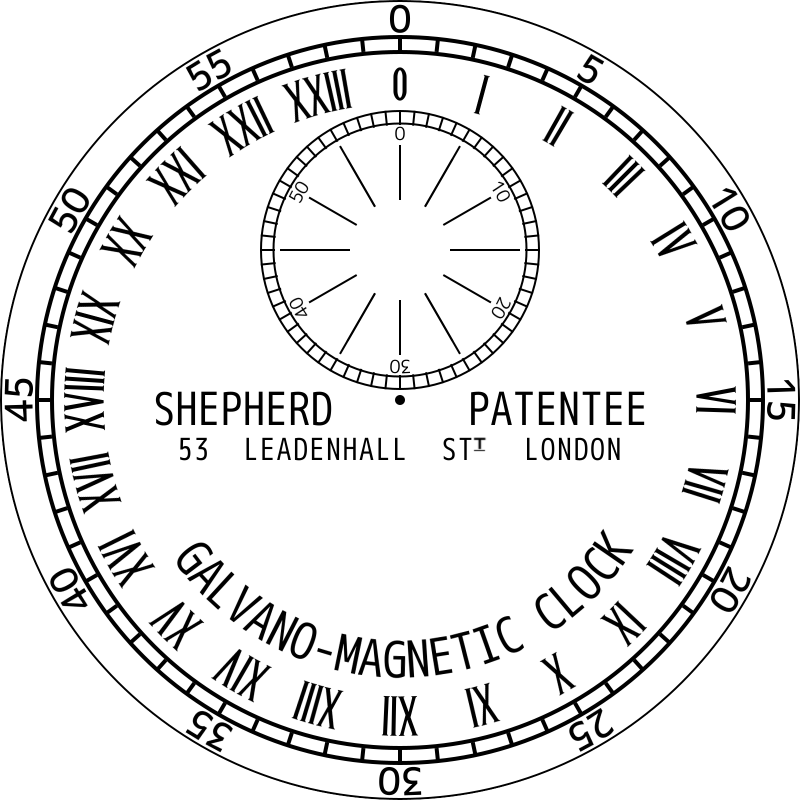 Clock face