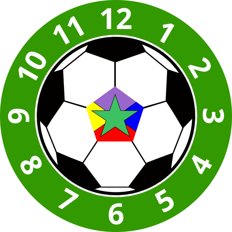Clock face
