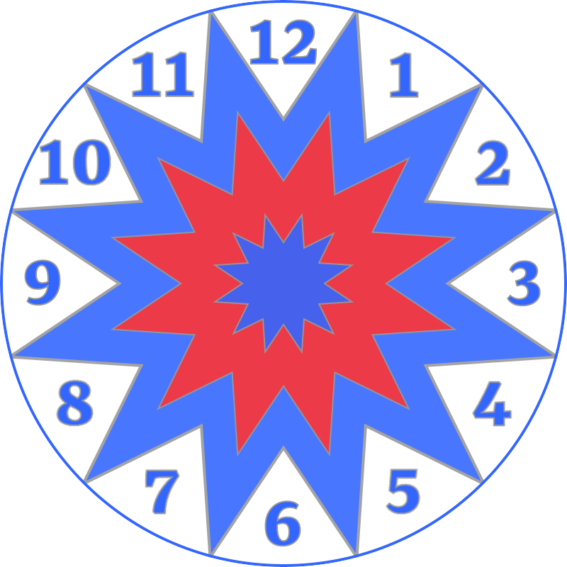 Clock face