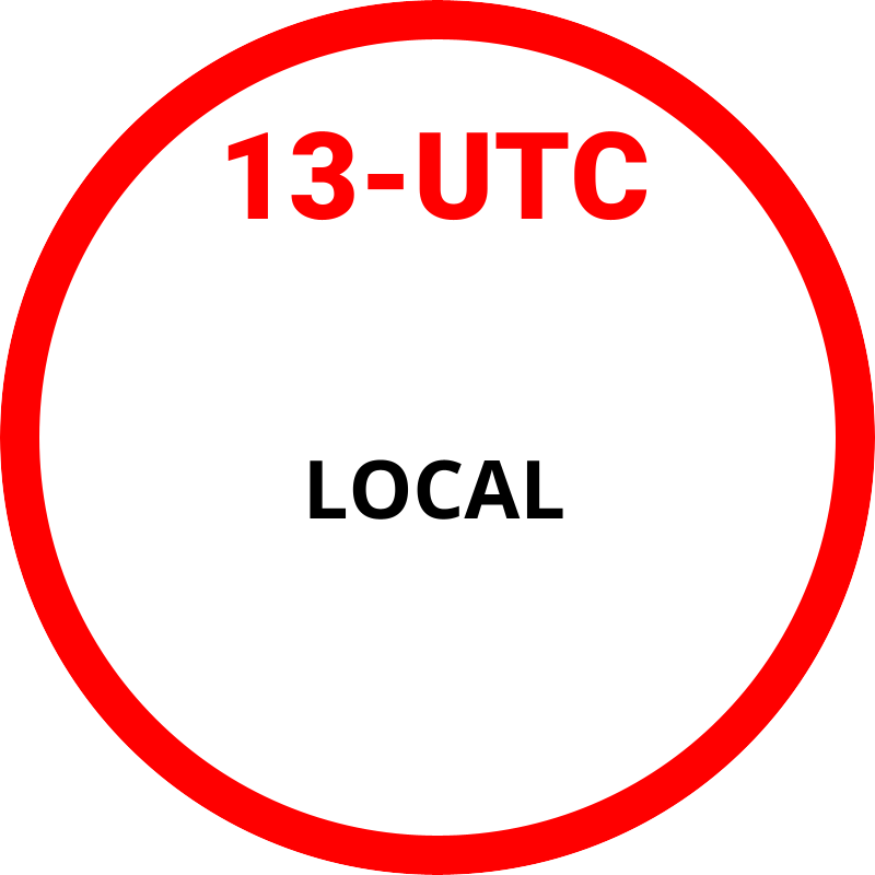 Clock face