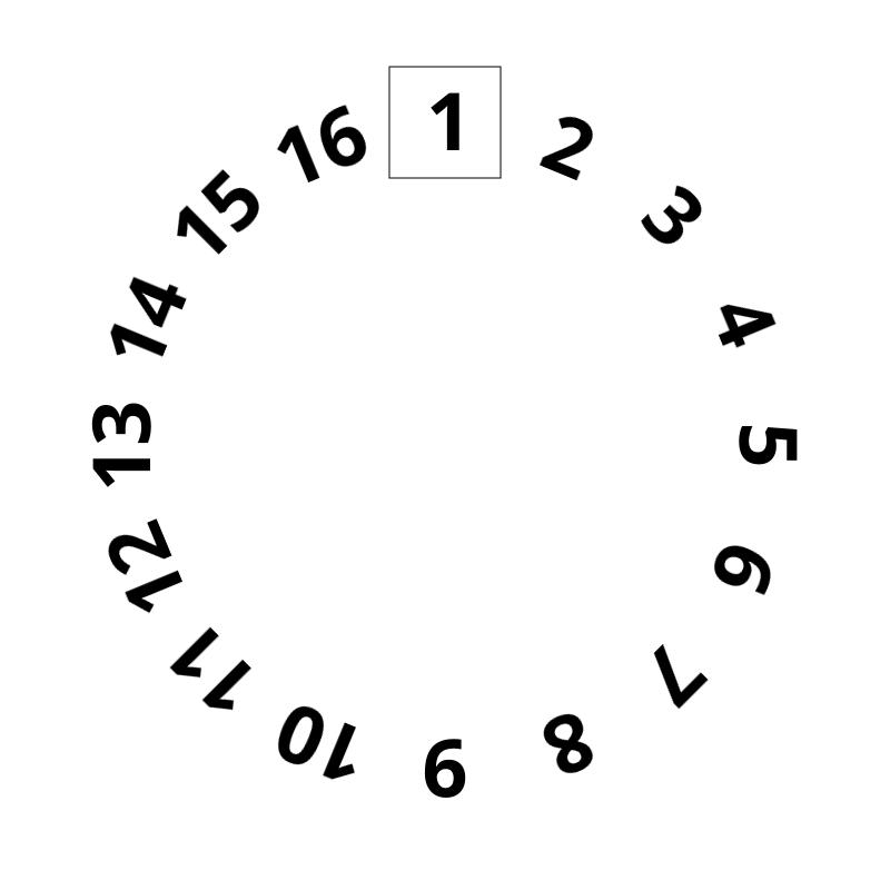 Date 1