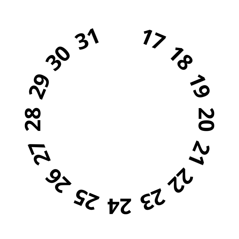 Date 2