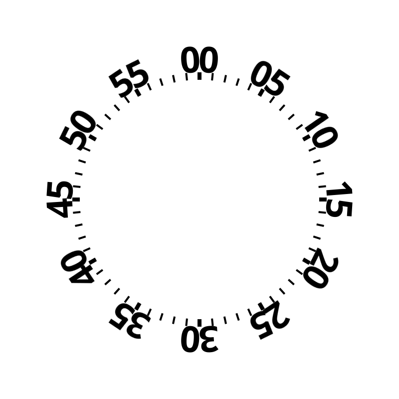 Minute hand