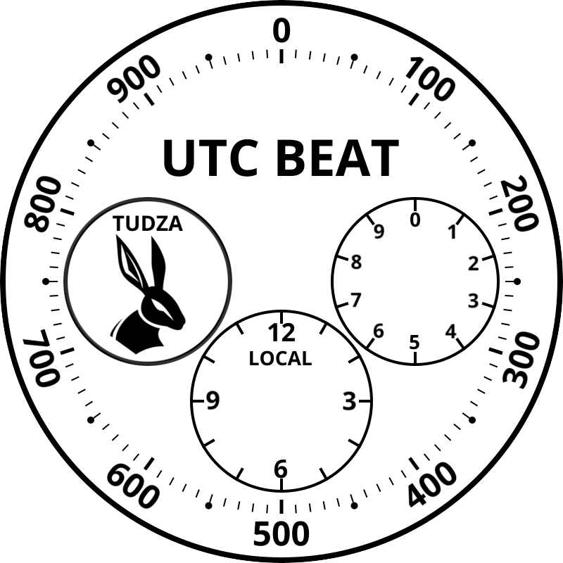 Clock face