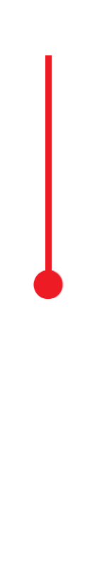 UTC