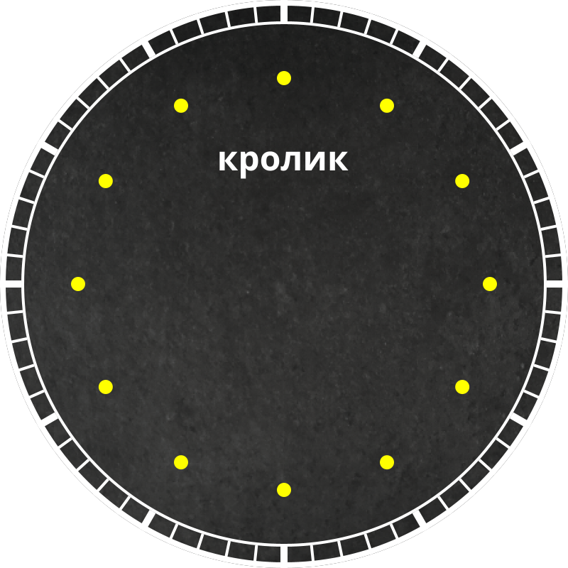 Clock face